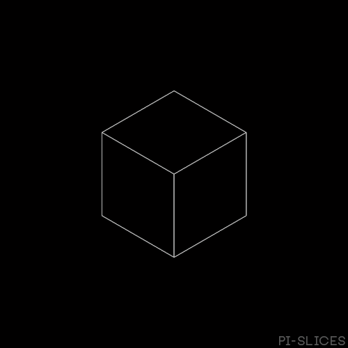 Animation of a box swallowing a box over and over. Black background. White lines. 

"Pi-Slices" as text on bottom right
